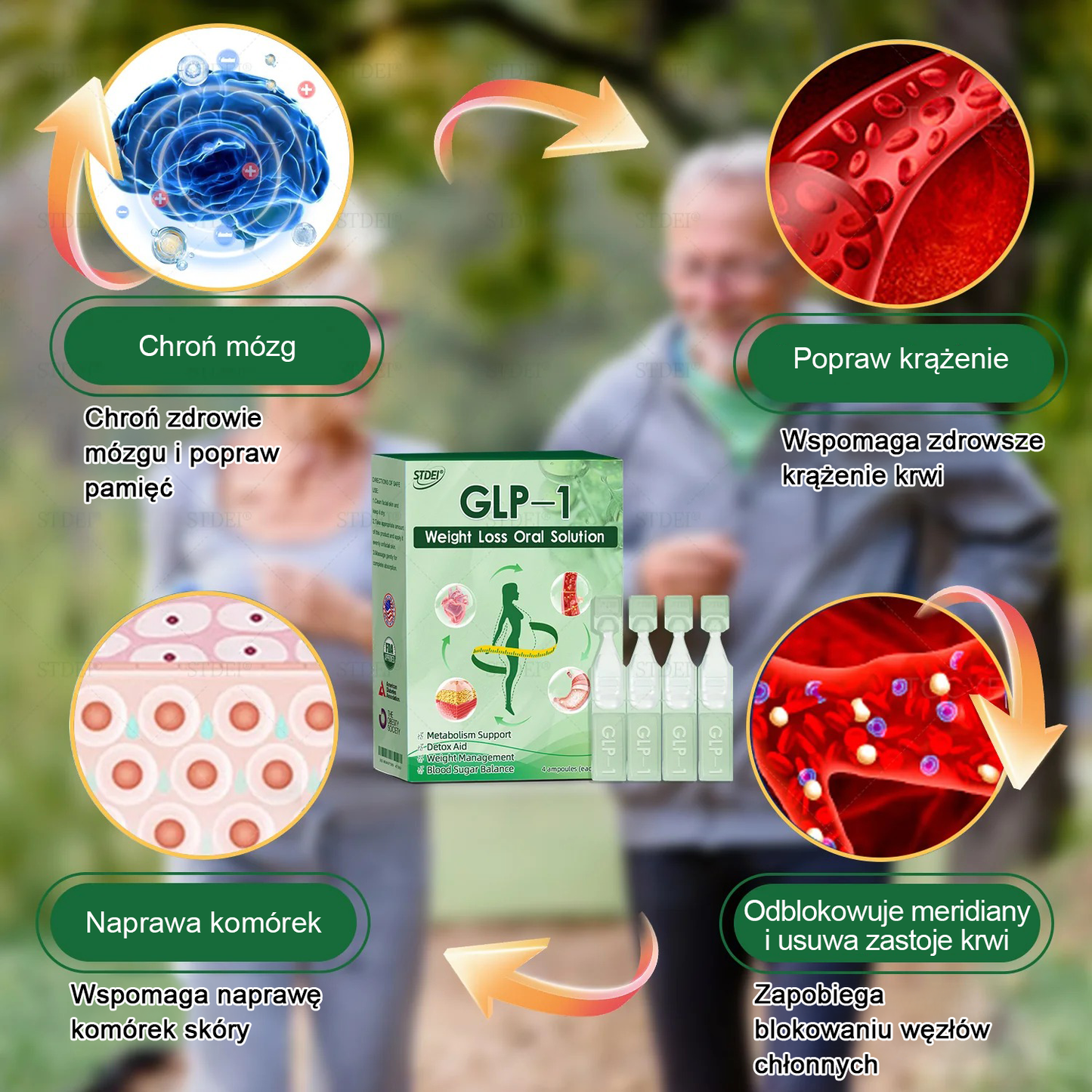 𝑂𝑓𝑖𝑐𝑗𝑎𝑙𝑛𝑦 𝑠𝑘𝑙𝑒𝑝 | 𝐒𝑇𝑫𝖤𝗜® 𝐆𝐿𝑷-1 — 𝐝𝐨𝐮𝐬𝐭𝐧𝐲 𝐫𝐨𝐳𝐭𝐰ó𝐫 𝐧𝐚 𝐨𝐝𝐜𝐡𝐮𝐝𝐳𝐚𝐧𝐢𝐞 (𝐏𝐨𝐦𝐚𝐠𝐚 𝐩𝐫𝐳𝐲 𝐨𝐭𝐲ł𝐨ś𝐜𝐢, 𝐜𝐡𝐨𝐫𝐨𝐛𝐚𝐜𝐡 𝐮𝐤ł𝐚𝐝𝐮 𝐤𝐫ąż𝐞𝐧𝐢𝐚, 𝐜𝐮𝐤𝐫𝐳𝐲𝐜𝐲, 𝐛𝐞𝐳𝐝𝐞𝐜𝐡𝐮 𝐬𝐞𝐧𝐧𝐲𝐦, 𝐩𝐫𝐨𝐛𝐥𝐞𝐦𝐚𝐜𝐡 𝐳𝐞 𝐬𝐭𝐚𝐰𝐚𝐦𝐢 𝐢 𝐢𝐧𝐧𝐲𝐜𝐡)