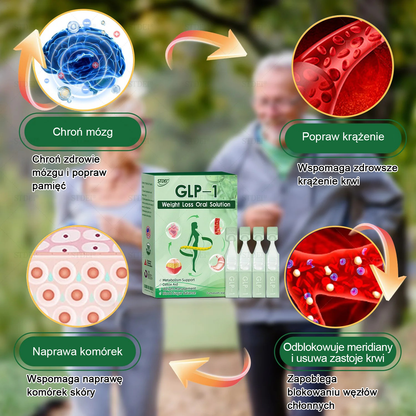 𝑂𝑓𝑖𝑐𝑗𝑎𝑙𝑛𝑦 𝑠𝑘𝑙𝑒𝑝 | 𝐒𝑇𝑫𝖤𝗜® 𝐆𝐿𝑷-1 — 𝐝𝐨𝐮𝐬𝐭𝐧𝐲 𝐫𝐨𝐳𝐭𝐰ó𝐫 𝐧𝐚 𝐨𝐝𝐜𝐡𝐮𝐝𝐳𝐚𝐧𝐢𝐞 (𝐏𝐨𝐦𝐚𝐠𝐚 𝐩𝐫𝐳𝐲 𝐨𝐭𝐲ł𝐨ś𝐜𝐢, 𝐜𝐡𝐨𝐫𝐨𝐛𝐚𝐜𝐡 𝐮𝐤ł𝐚𝐝𝐮 𝐤𝐫ąż𝐞𝐧𝐢𝐚, 𝐜𝐮𝐤𝐫𝐳𝐲𝐜𝐲, 𝐛𝐞𝐳𝐝𝐞𝐜𝐡𝐮 𝐬𝐞𝐧𝐧𝐲𝐦, 𝐩𝐫𝐨𝐛𝐥𝐞𝐦𝐚𝐜𝐡 𝐳𝐞 𝐬𝐭𝐚𝐰𝐚𝐦𝐢 𝐢 𝐢𝐧𝐧𝐲𝐜𝐡)