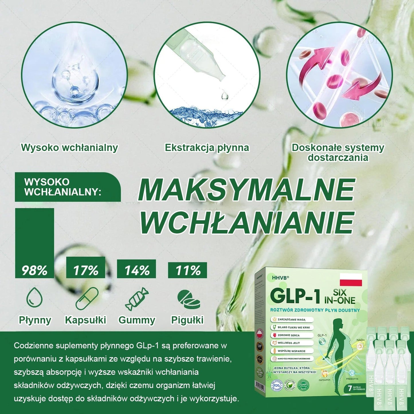 Zalecane przez Centrum Zdrowia w Polsce | Oficjalny sklep 👨‍⚕️👨‍⚕️HHVB® GLP-1 doustny roztwór na odchudzanie