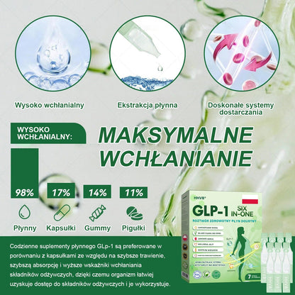 Zalecane przez Centrum Zdrowia w Polsce | Oficjalny sklep 👨‍⚕️👨‍⚕️HHVB® GLP-1 doustny roztwór na odchudzanie