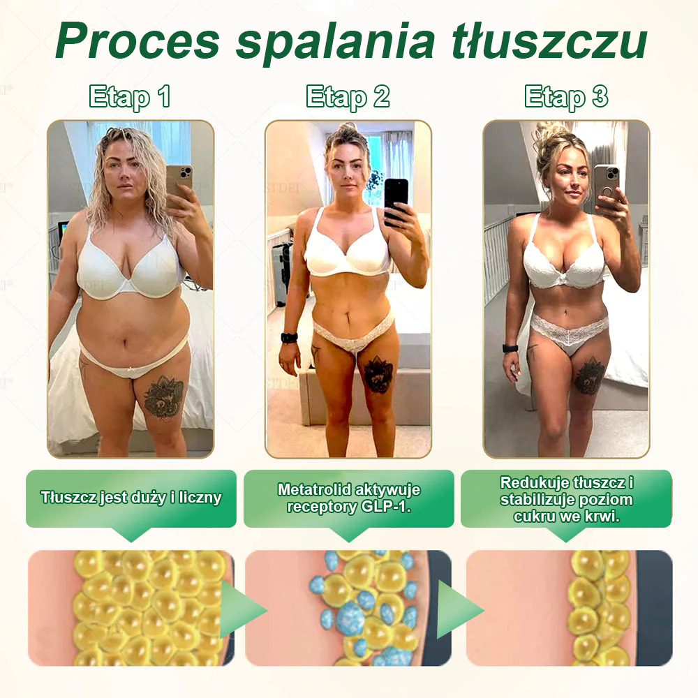 Zalecane przez Centrum Zdrowia w Polsce | Oficjalny sklep 👨‍⚕️👨‍⚕️HHVB® GLP-1 doustny roztwór na odchudzanie