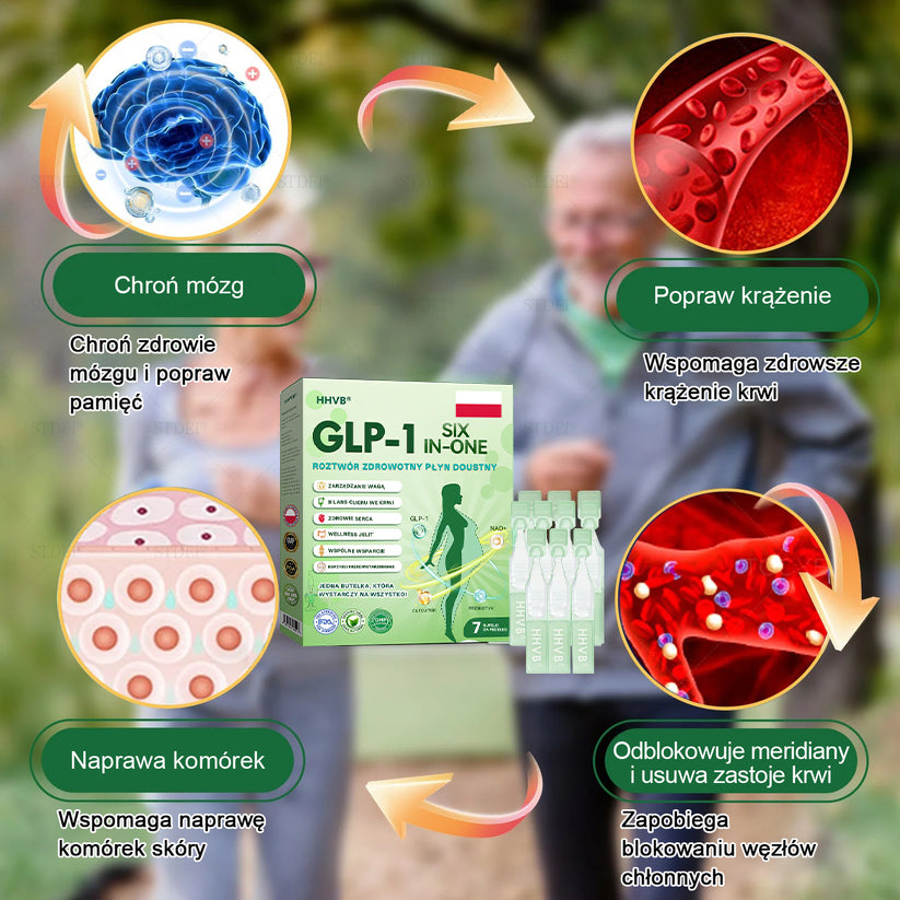 Zalecane przez Centrum Zdrowia w Polsce | Oficjalny sklep 👨‍⚕️👨‍⚕️HHVB® GLP-1 doustny roztwór na odchudzanie